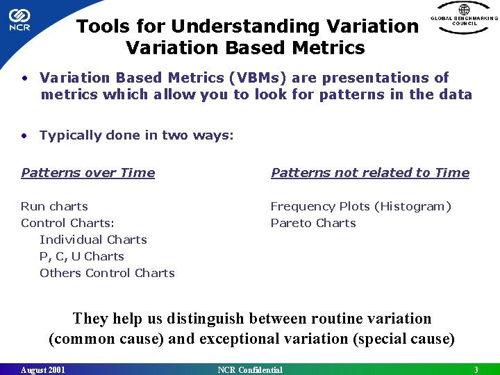 Tools for Understanding Variation Based Metrics • Variation Based Metrics (VBMs) are presentations of