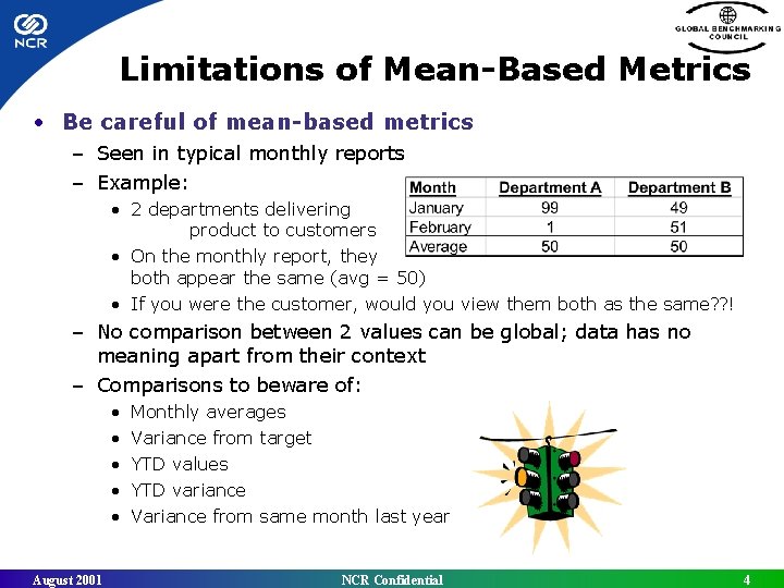 Limitations of Mean-Based Metrics • Be careful of mean-based metrics – Seen in typical