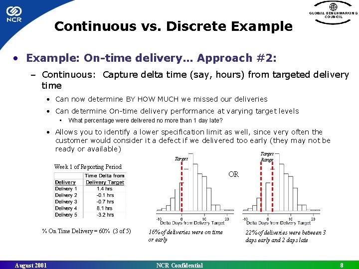 Continuous vs. Discrete Example • Example: On-time delivery… Approach #2: – Continuous: Capture delta