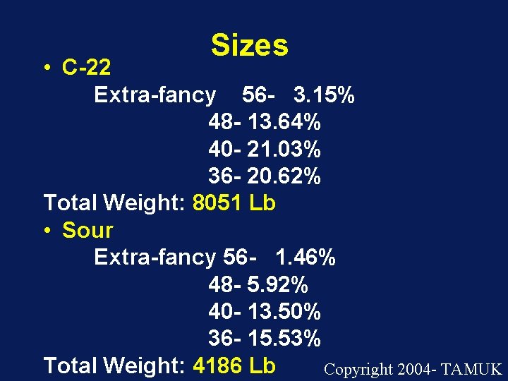 Sizes • C-22 Extra-fancy 56 - 3. 15% 48 - 13. 64% 40 - Sizes • C-22 Extra-fancy 56 - 3. 15% 48 - 13. 64% 40 -