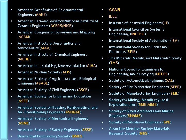 American Académies of Environmental Engineers (AAEE) CSAB IEEE Institute of Industrial Engineers (IIE)