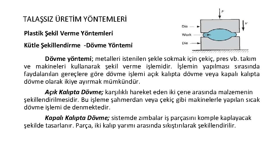 TALAŞSIZ ÜRETİM YÖNTEMLERİ Plastik Şekil Verme Yöntemleri Kütle Şekillendirme -Dövme Yöntemi Dövme yöntemi; metalleri