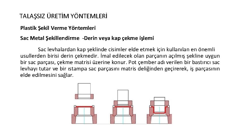 TALAŞSIZ ÜRETİM YÖNTEMLERİ Plastik Şekil Verme Yöntemleri Sac Metal Şekillendirme -Derin veya kap çekme