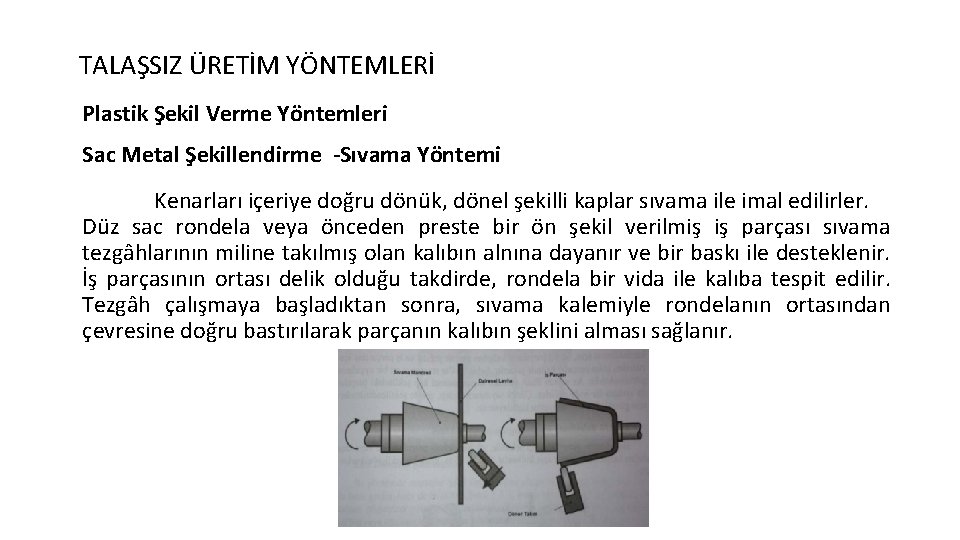 TALAŞSIZ ÜRETİM YÖNTEMLERİ Plastik Şekil Verme Yöntemleri Sac Metal Şekillendirme -Sıvama Yöntemi Kenarları içeriye