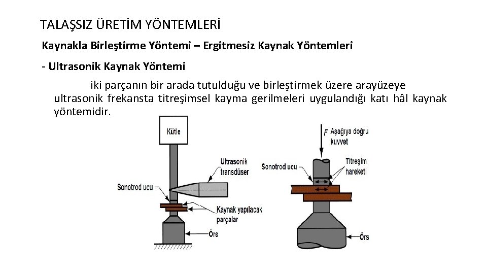 TALAŞSIZ ÜRETİM YÖNTEMLERİ Kaynakla Birleştirme Yöntemi – Ergitmesiz Kaynak Yöntemleri - Ultrasonik Kaynak Yöntemi