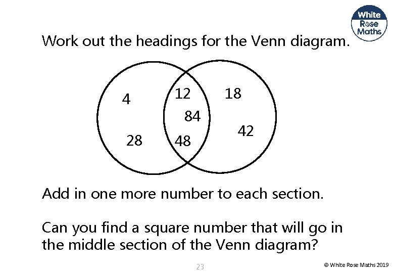 Work out the headings for the Venn diagram. 4 28 12 18 84 48