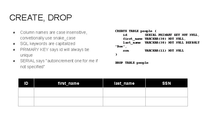 CREATE, DROP ● ● Column names are case insensitive, convetionally use snake_case SQL keywords