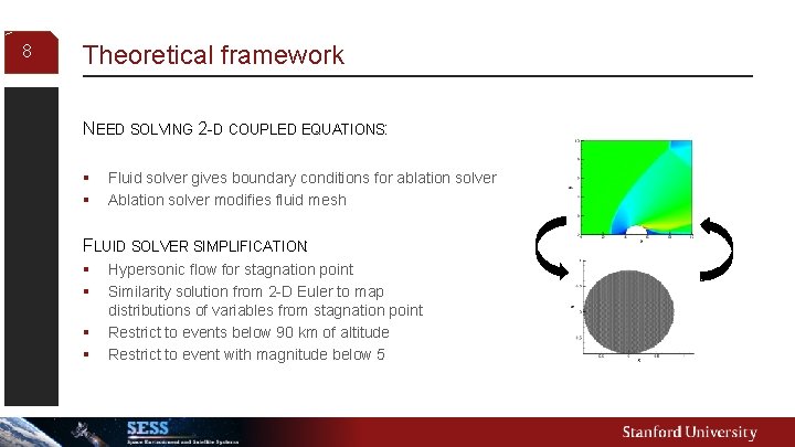 8 Theoretical framework NEED SOLVING 2 -D COUPLED EQUATIONS: § § Fluid solver gives