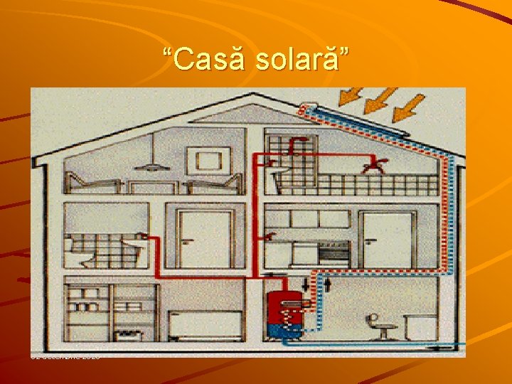 “Casă solară” 02 decembrie 2020 