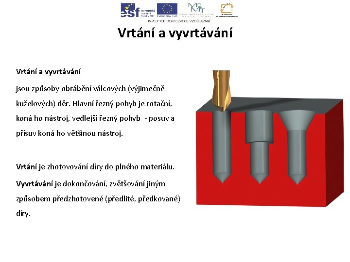 Vrtání a vyvrtávání jsou způsoby obrábění válcových (výjimečně kuželových) děr. Hlavní řezný pohyb je