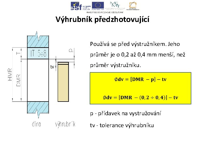 Výhrubník předzhotovující Používá se před výstružníkem. Jeho průměr je o 0, 2 až 0,