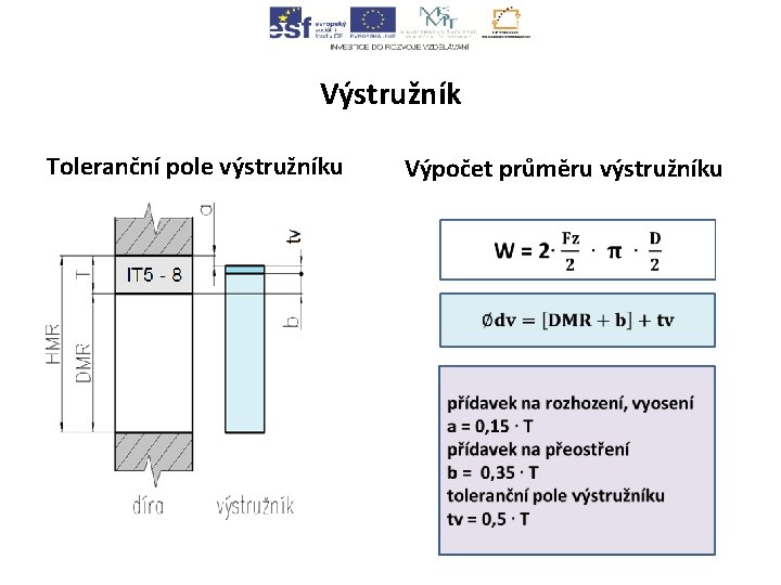 Výstružník Toleranční pole výstružníku Výpočet průměru výstružníku 