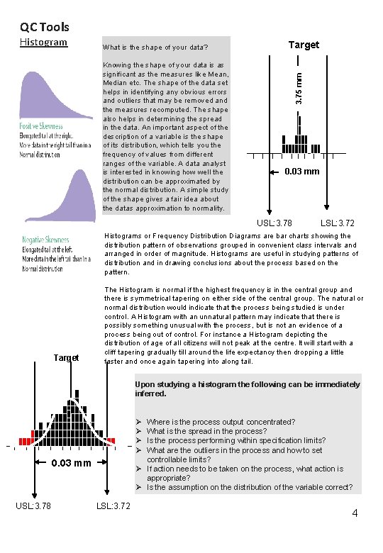 QC Tools What is the shape of your data? Knowing the shape of your