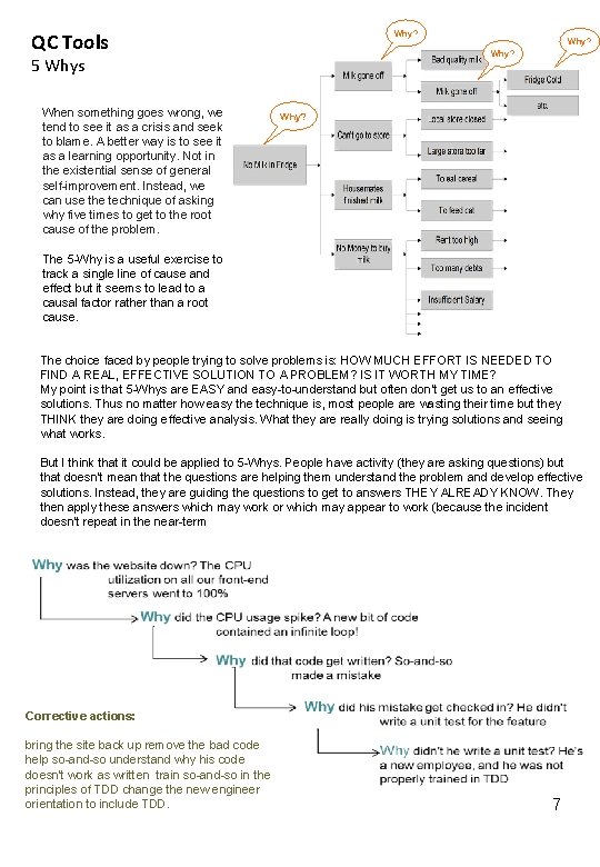 Why? QC Tools 5 Whys When something goes wrong, we tend to see it