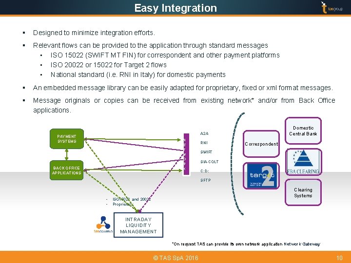 Easy Integration § Designed to minimize integration efforts. § Relevant flows can be provided