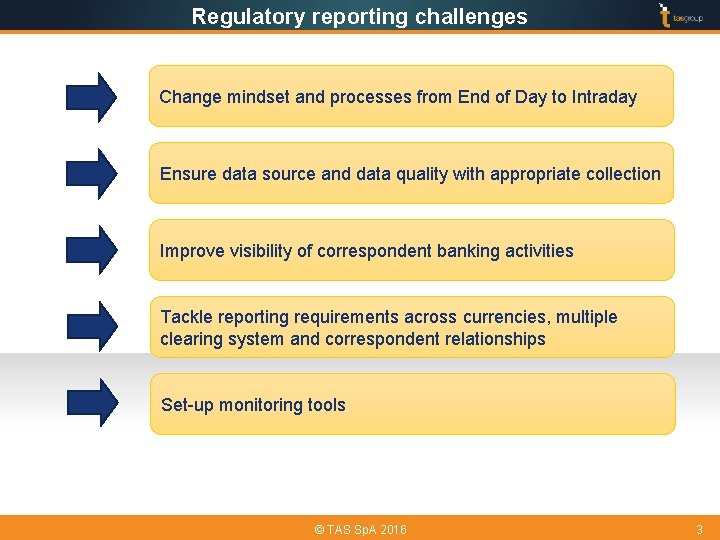 Regulatory reporting challenges Change mindset and processes from End of Day to Intraday Ensure