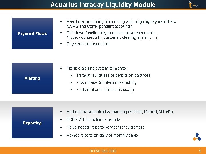 Aquarius Intraday Liquidity Module Payment Flows § Real-time monitoring of incoming and outgoing payment