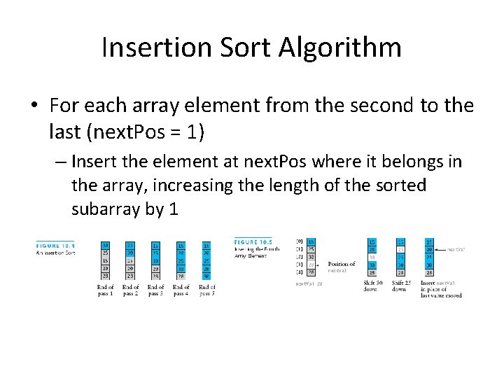 Insertion Sort Algorithm • For each array element from the second to the last
