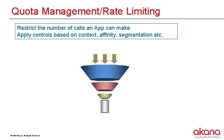 Quota Management/Rate Limiting Restrict the number of calls an App can make Apply controls