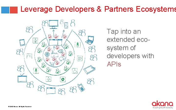 Leverage Developers & Partners Ecosystems Tap into an extended ecosystem of developers with APIs