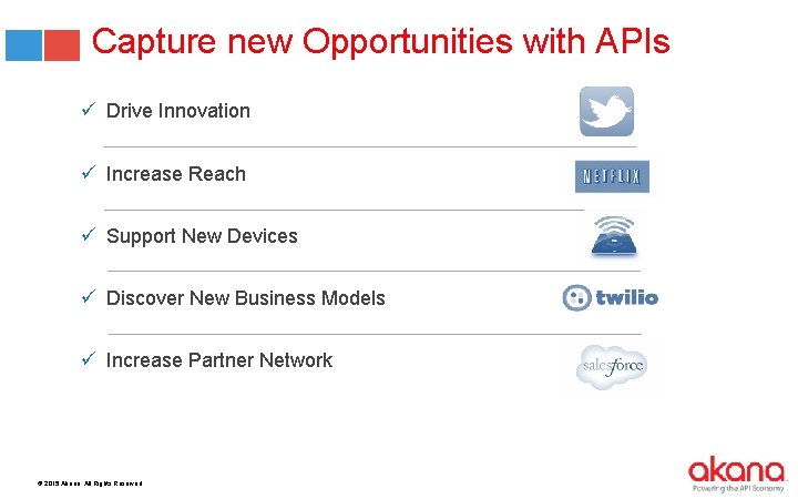 Capture new Opportunities with APIs ü Drive Innovation ü Increase Reach ü Support New