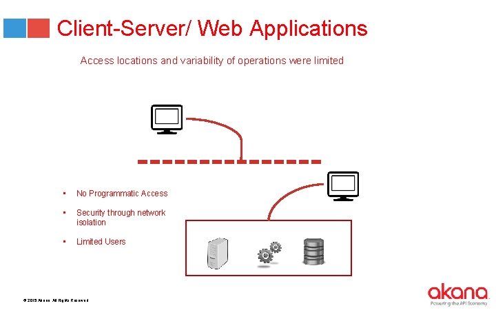 Client-Server/ Web Applications Access locations and variability of operations were limited • No Programmatic