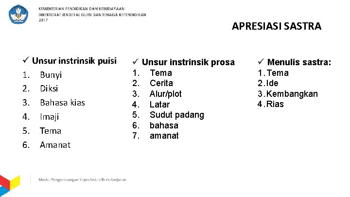 APRESIASI SASTRA ü Unsur instrinsik puisi 1. Bunyi 2. Diksi 3. Bahasa kias 4.