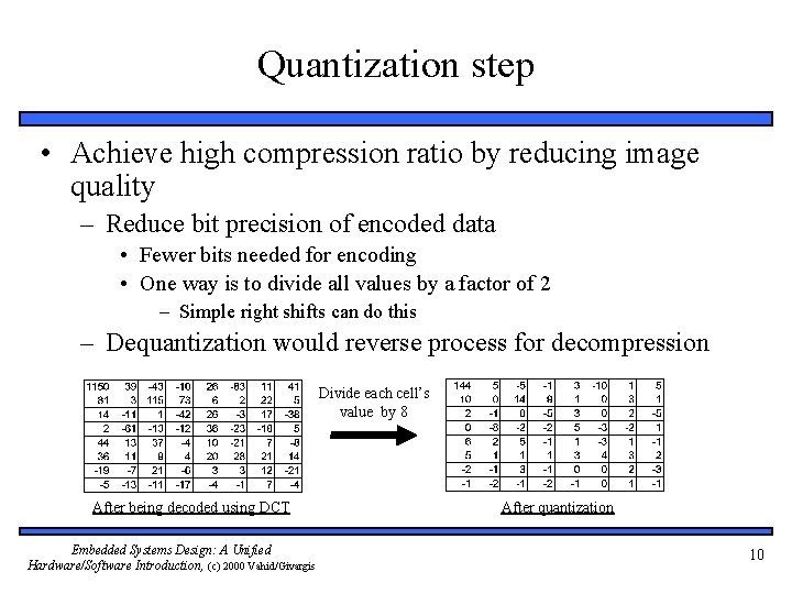 Quantization step • Achieve high compression ratio by reducing image quality – Reduce bit