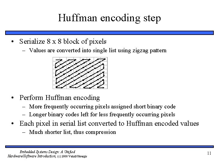 Huffman encoding step • Serialize 8 x 8 block of pixels – Values are