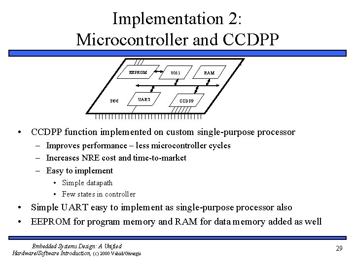 Implementation 2: Microcontroller and CCDPP EEPROM SOC UART 8051 RAM CCDPP • CCDPP function