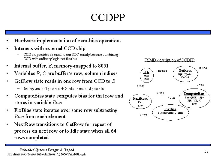 CCDPP • • Hardware implementation of zero-bias operations Interacts with external CCD chip –