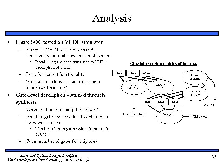 Analysis • Entire SOC tested on VHDL simulator – Interprets VHDL descriptions and functionally