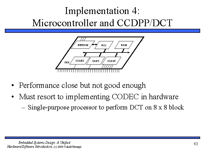 Implementation 4: Microcontroller and CCDPP/DCT EEPROM SOC CODEC RAM 8051 UART CCDPP • Performance