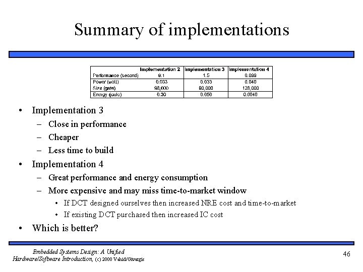 Summary of implementations • Implementation 3 – Close in performance – Cheaper – Less