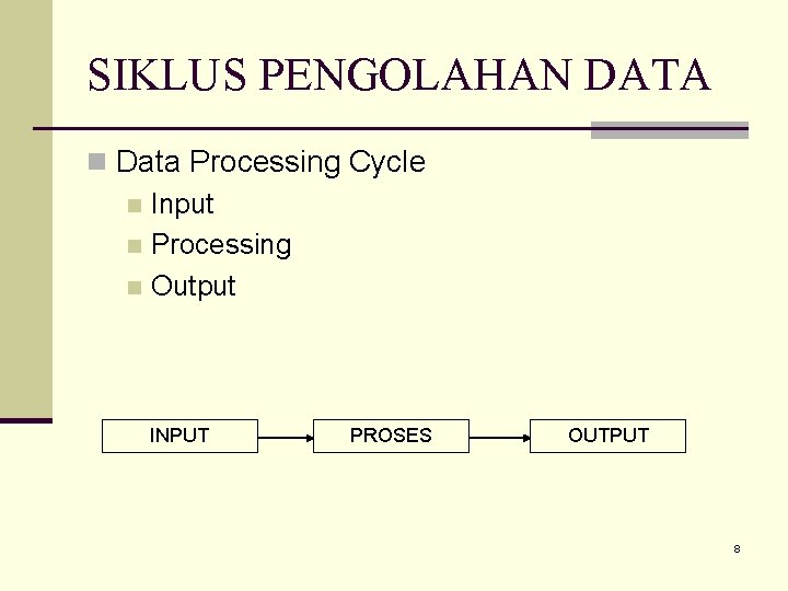 SIKLUS PENGOLAHAN DATA n Data Processing Cycle n Input n Processing n Output INPUT