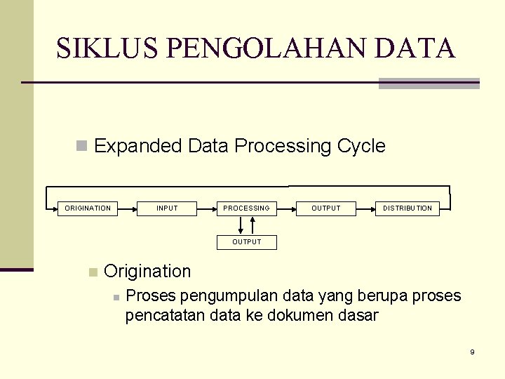 SIKLUS PENGOLAHAN DATA n Expanded Data Processing Cycle ORIGINATION INPUT PROCESSING OUTPUT DISTRIBUTION OUTPUT