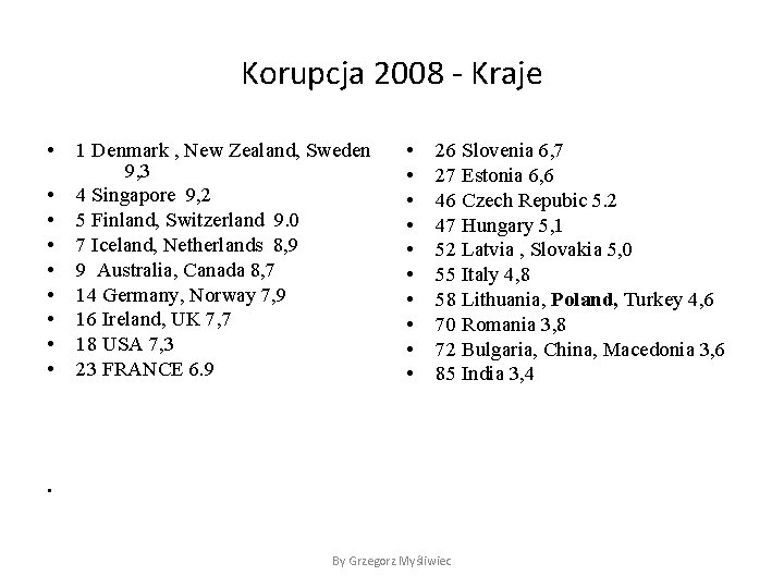 Korupcja 2008 - Kraje • • • 1 Denmark , New Zealand, Sweden 9,