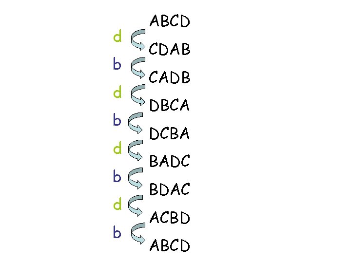 d b d b ABCD CDAB CADB DBCA DCBA BADC BDAC ACBD ABCD 