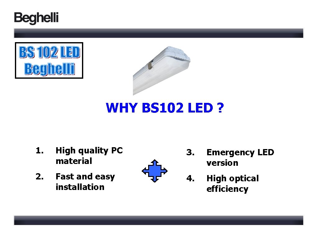 WHY BS 102 LED ? 1. High quality PC material 3. Emergency LED version