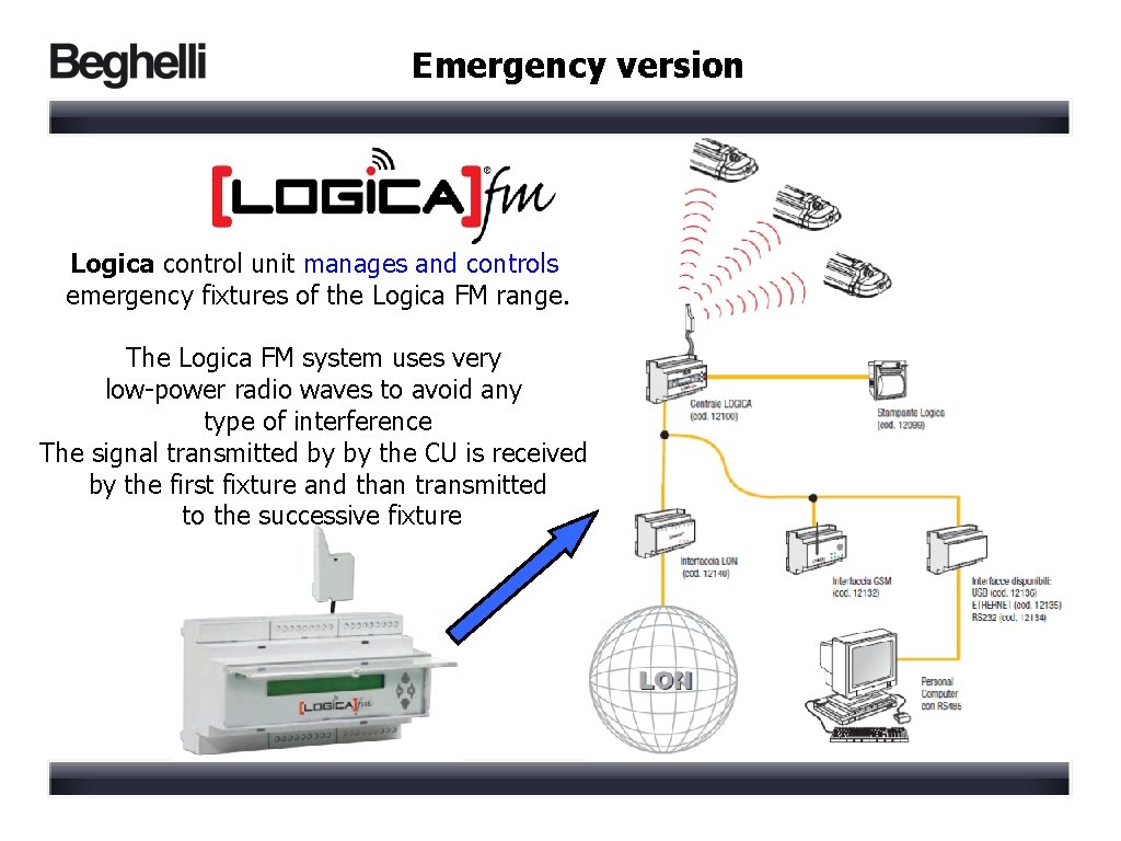 Emergency version Logica control unit manages and controls emergency fixtures of the Logica FM