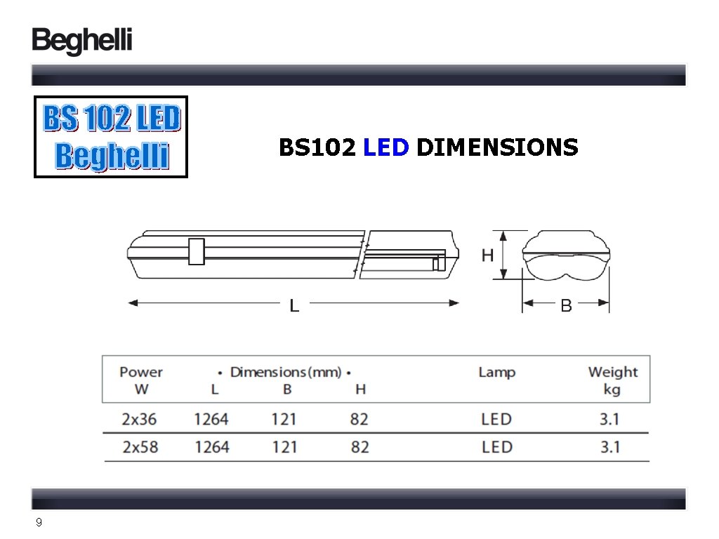 BS 102 LED DIMENSIONS 9 