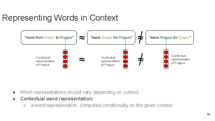 Representing Words in Context “move from Gospić to Prague” Contextual representation of Prague ●