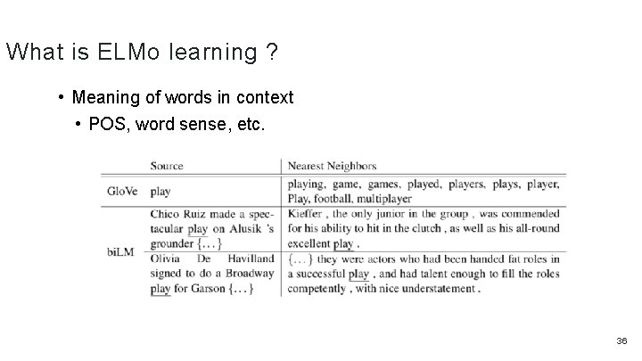 What is ELMo learning ? • Meaning of words in context • POS, word