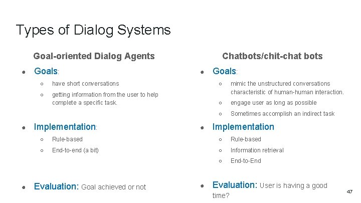 Types of Dialog Systems Chatbots/chit-chat bots Goal-oriented Dialog Agents ● ● ● Goals: ○