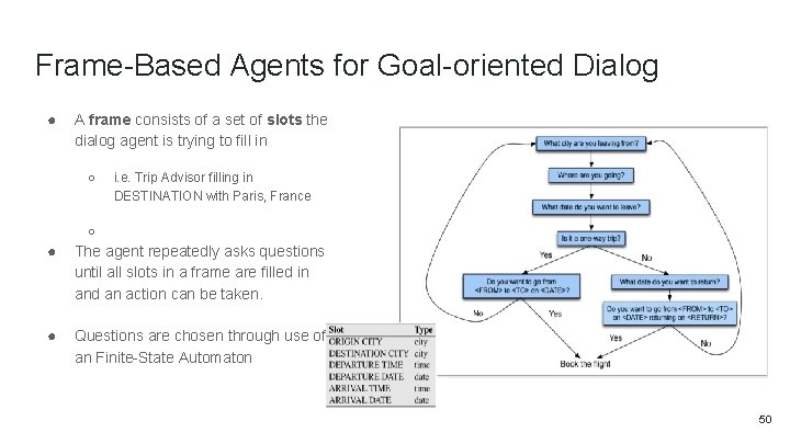 Frame-Based Agents for Goal-oriented Dialog ● A frame consists of a set of slots