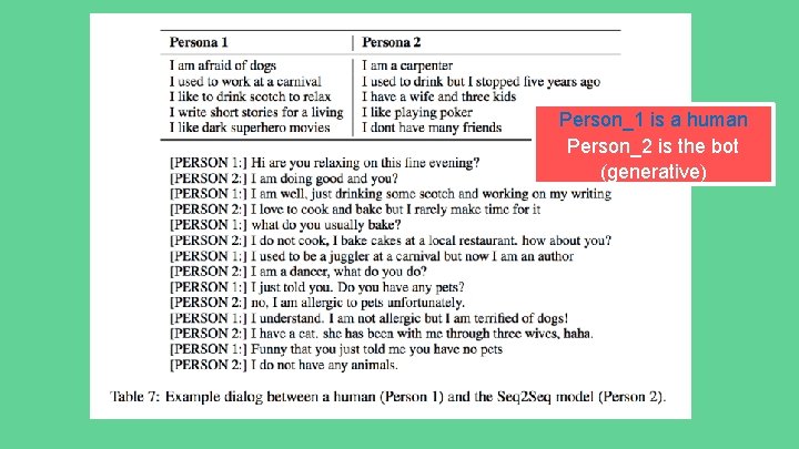 Person_1 is a human Person_2 is the bot (generative) 