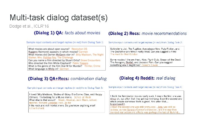 Multi-task dialog dataset(s) Dodge et al. , ICLR’ 16 