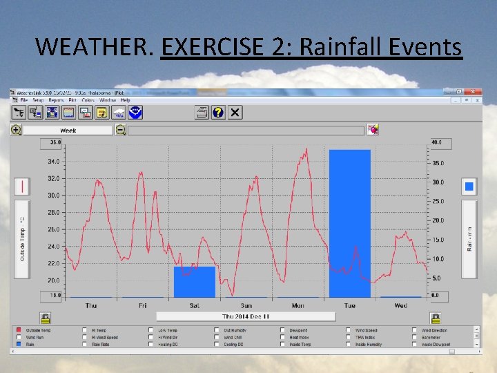 WEATHER. EXERCISE 2: Rainfall Events 