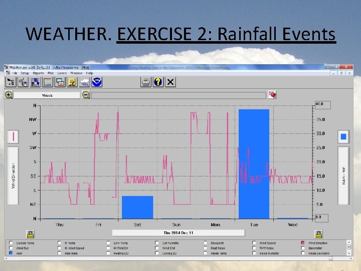 WEATHER. EXERCISE 2: Rainfall Events 