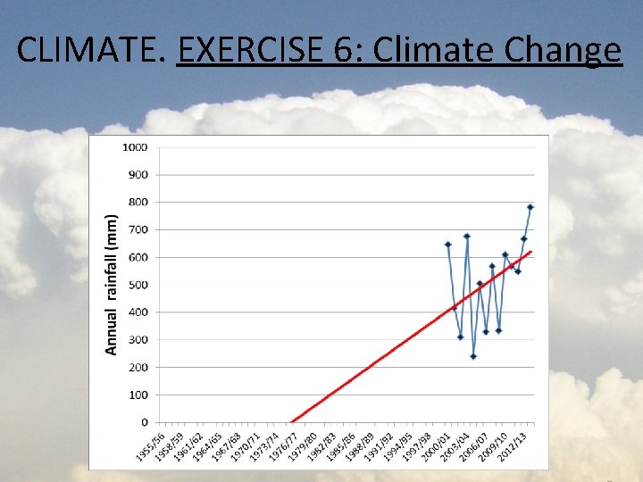 CLIMATE. EXERCISE 6: Climate Change 